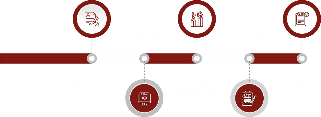 Online VGU NAAC A+ Accredited Online Degrees : Admissions Open